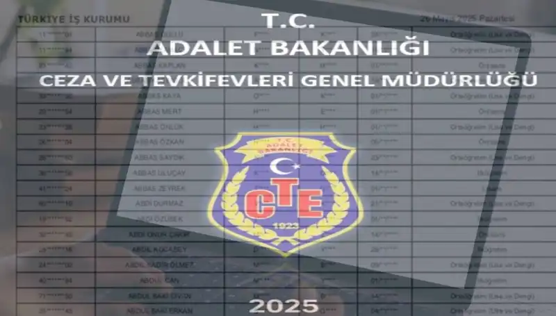 Adalet Bakanlığı İKM Sonuçları 2025: İsim Listesi Yayınlandı mı?