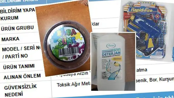 GÜBİS Tarafından İfşa edilen Ürünler İçin Toplama Süreci Başladı