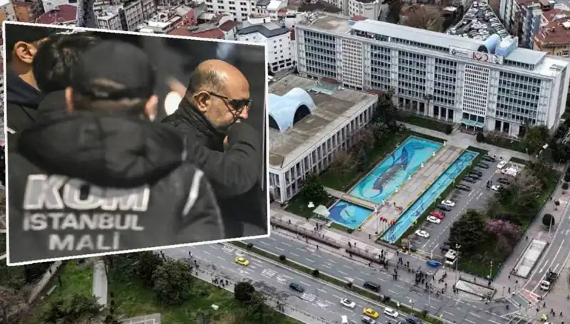 İBB Yolsuzluk Soruşturmasında Aziz İhsan Aktaş’ın İtirafçı Olması Şok Yarattı