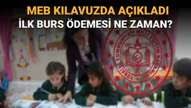 MEB'den Bursluluk Ödemeleriyle İlgili Önemli Açıklama Geldi!